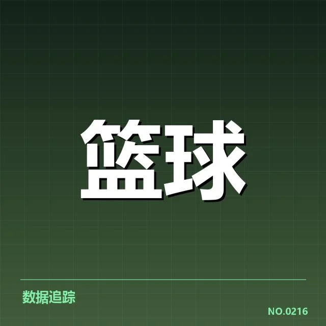 核心青训球员及赛事信息核实
